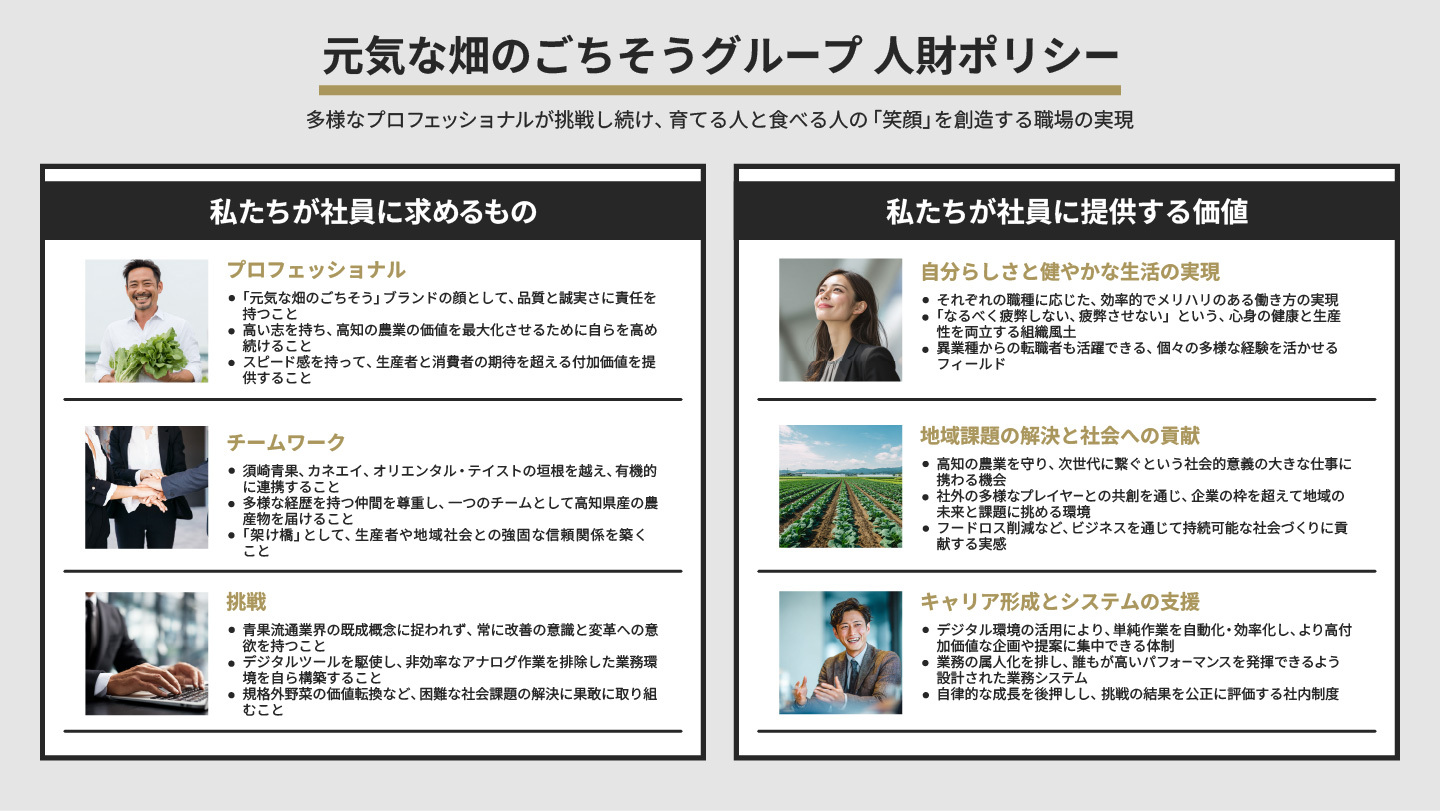 高知から農業の未来を創る、挑戦者たちを募集